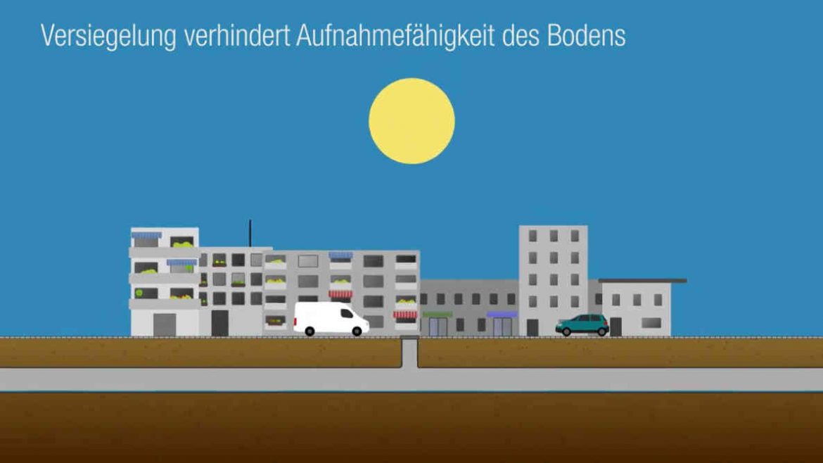 Screenshot © VCÖ 2020