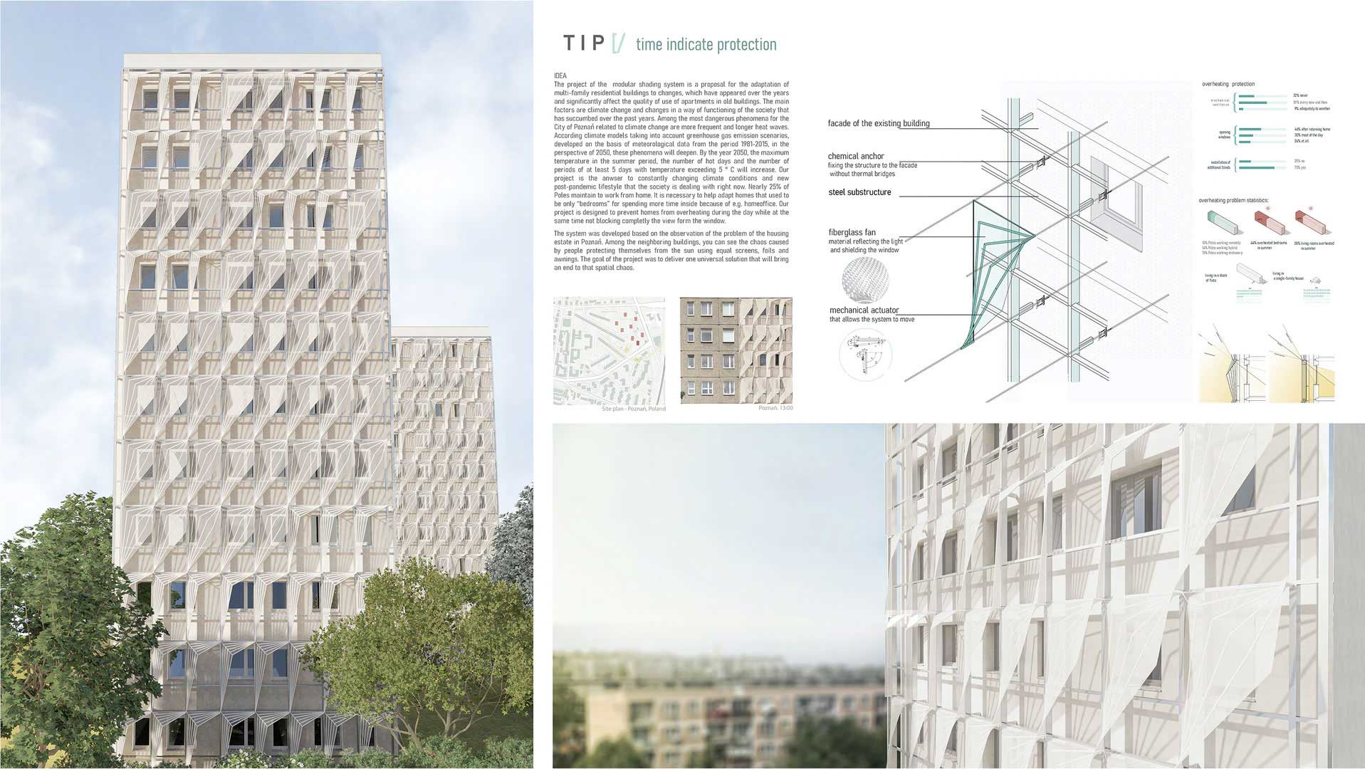 TIP, VELUX Award 22, Daylight in Buildings