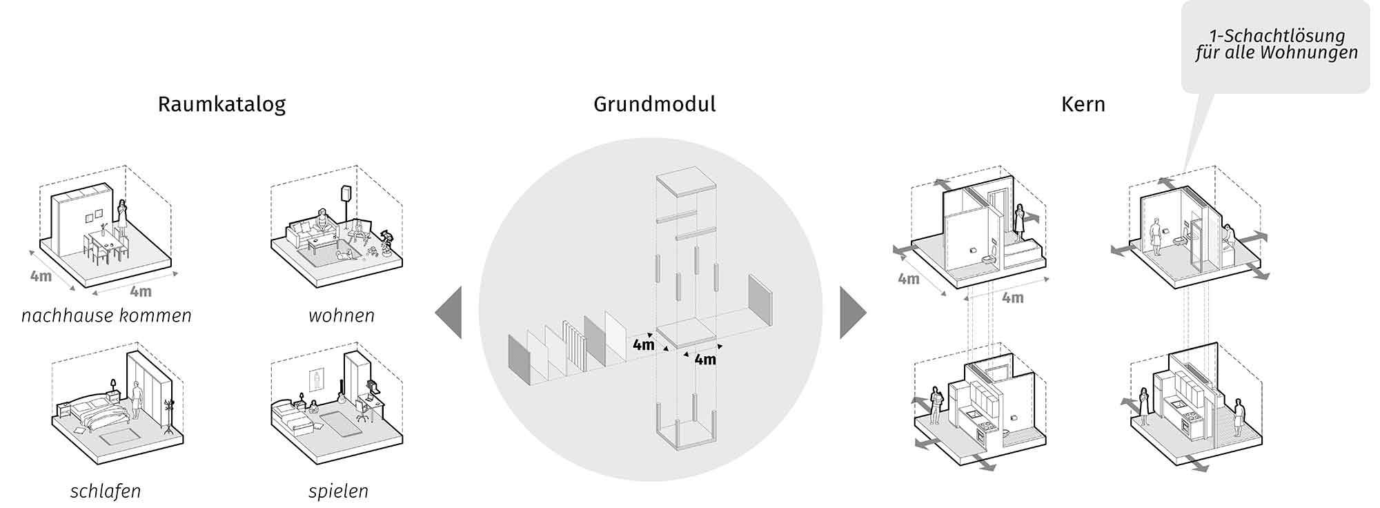Leicht Und Flexibel – Der Holzbaukasten Von Gerner Gerner Plus Und ...